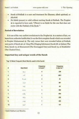 Quran WiKi Studying Divine Speech
