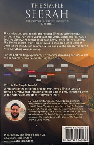 The Simple Seerah: The Story of Prophet Muhammad Part 3